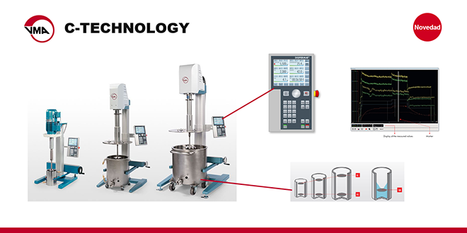 LUMAQUIN: C-Technology de VMA Getzmann