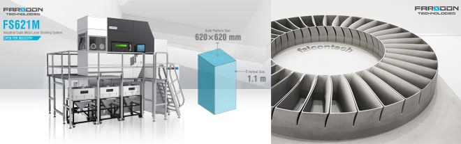 MAQCENTER: Presentamos FS621M. Sistema de sinterización láser de metales a escala industrial