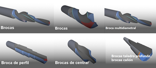 EYDO: Fabricación y afilado de brocas en máquinas SCHNEEBERGER.