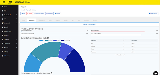 ESAB lanza el software de gestión de documentación Weldcloud Notes