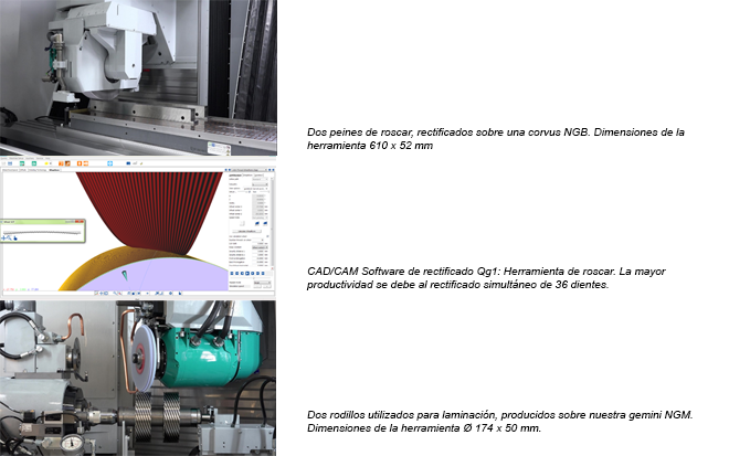 EYDO: Qg1 Schneeberger para la producción de herramientas de conformado en frío