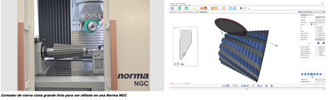 EYDO: Fresas para la producción de sierra de cinta afilada en Norma NGC