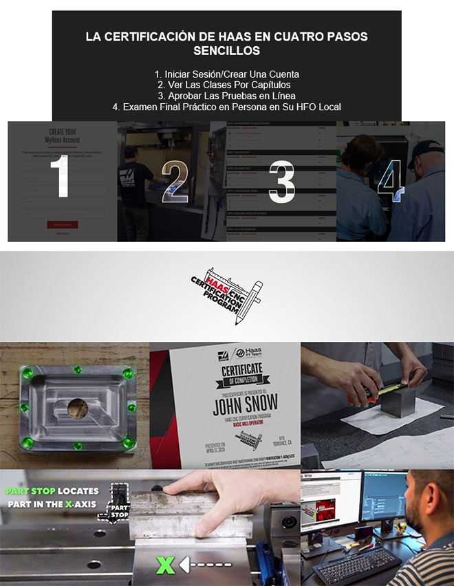 La certificación HAAS ya está disponible en versión traducida