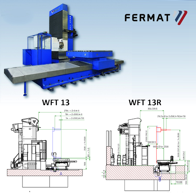Mandrinadora horizontal FERMAT modelo WRFT 130 CNC con mesa en cruz