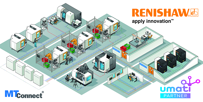 RENISHAW aumenta la capacidad de datos de la Industria 4.0 y la fabricación inteligente como miembro de la comunidad umati