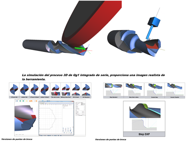 EYDO: Producción de brocas escalonadas y reafilado con Qg1 de Schneeberger
