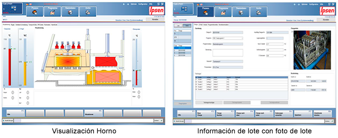 PROYCOTECME: Carb-o-Prof® 4- Ipsen software para instalaciones de temple y cementación gaseosa