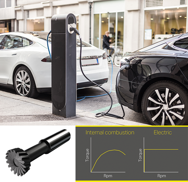 SANDVIK COROMANT: Power skiving para vehículos eléctricos