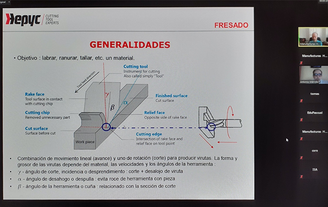 HEPYC: Formación en Fresado