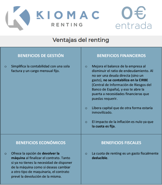 KIOMAC Renting: ¡No compres una máquina, alquílala¡