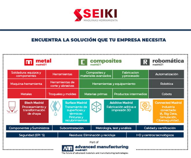 SEIKI Maquinas Herramienta te Invita a MetalMadrid´21