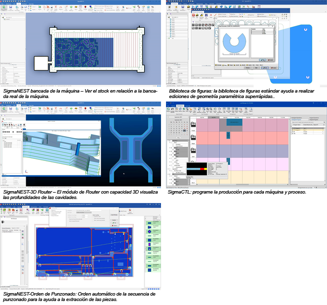 SigmaNEST CAD/CAM lanza su versión 22 Laser, Bisel, Router, Punzonado, mientras expande  ‘La fábrica conectada’ 