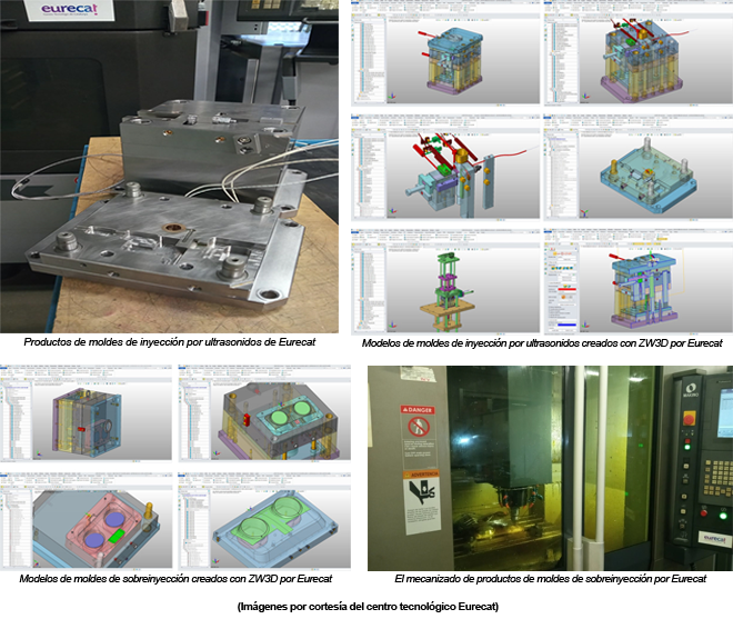 ZW3D ayuda al Centro Tecnológico Eurecat a promover el desarrollo de las empresas de Cataluña 