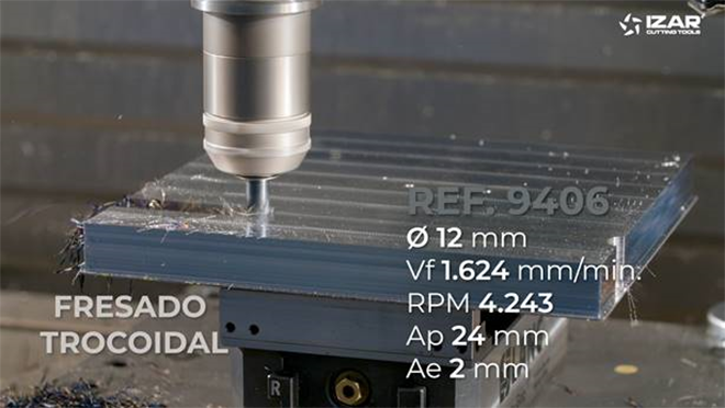 IZAR CUTTING TOOLS: Herramientas de Corte de Alto Rendimientos
