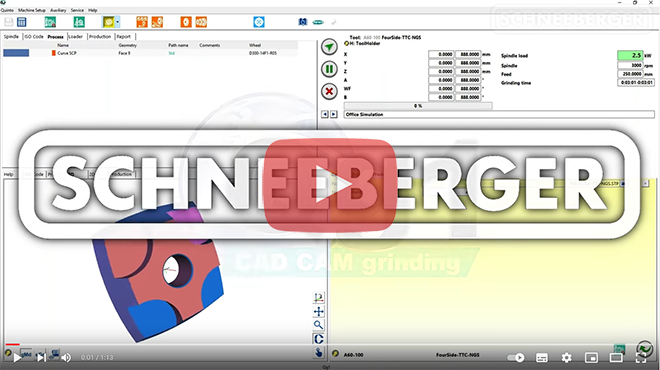 SCHNEEBERGER Sirius NGS - Producción de insertos, Cuatro lados en una sola sujeción
