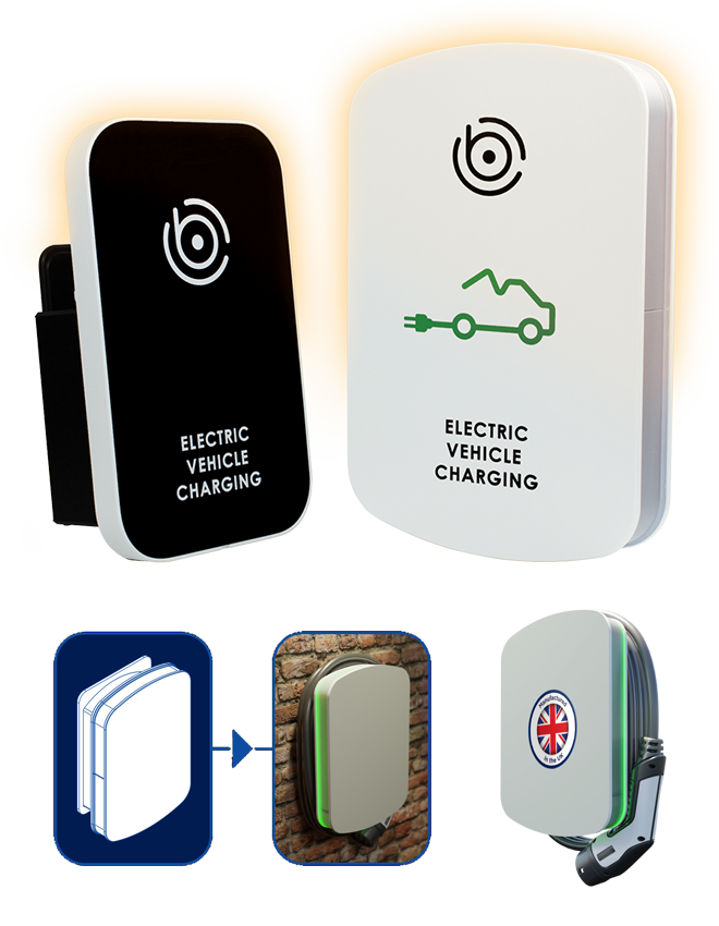 DRILCO: Cajas personalizadas para cargadores de vehículos eléctricos sin necesidad de herramientas