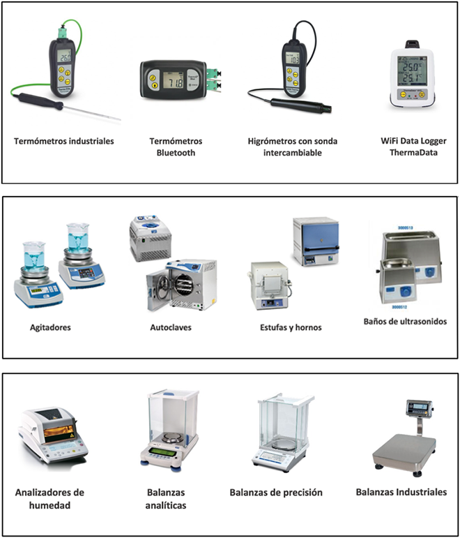 LUMAQUIN - Instrumentos generales para laboratorios de control de calidad