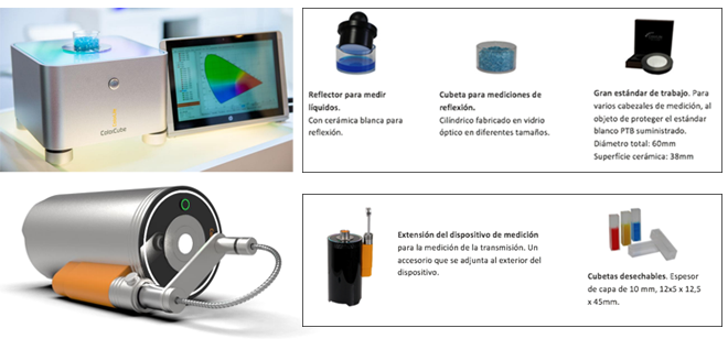 LUMAQUIN - Espectrofotómetros estacionarios ColorCube y ColorTube