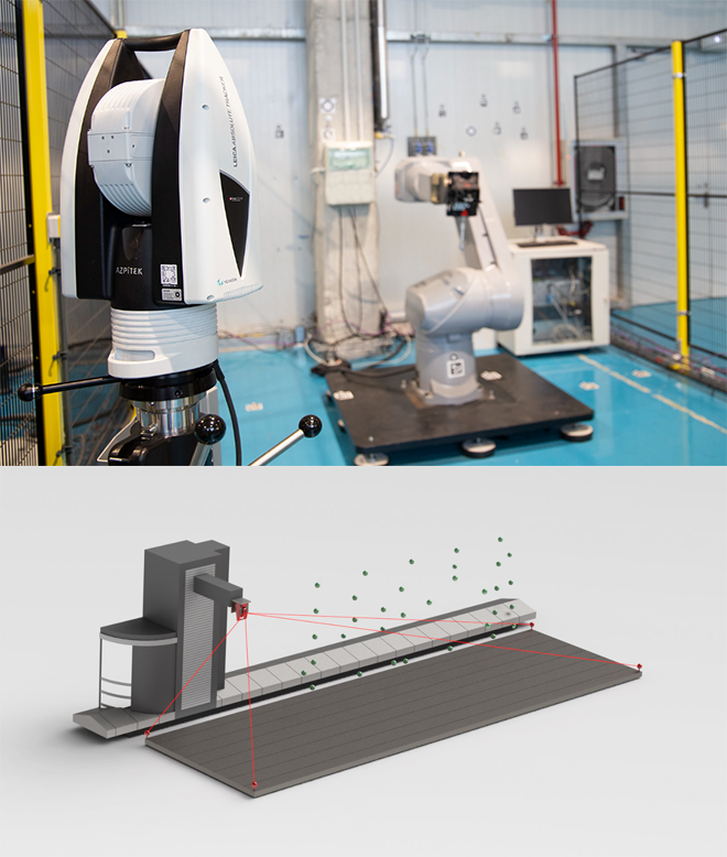 TEKNIKER: Gemelos digitales, la llave para conseguir máquinas y robots industriales autocalibrables