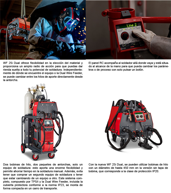 Nueva Dual Wire Feeder de FRONIUS