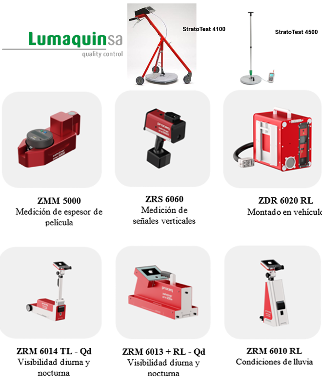 LUMAQUIN - Dispositivos diseñados para mejorar la seguridad vial