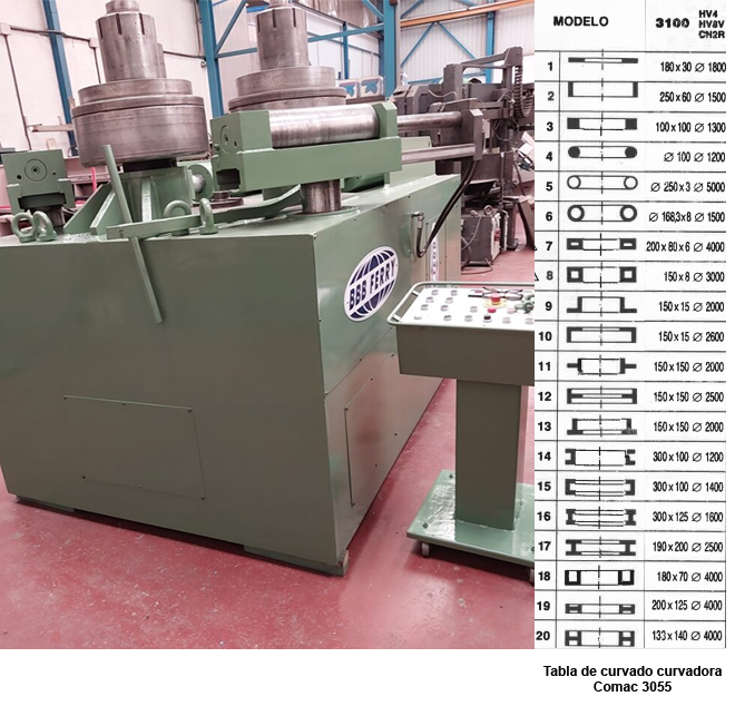 RASTRO MAQUINAS: Curvadora de perfiles Comac 3100 HV4 RASTRO MAQUINAS: Curvadora de perfiles Comac 3100 HV4