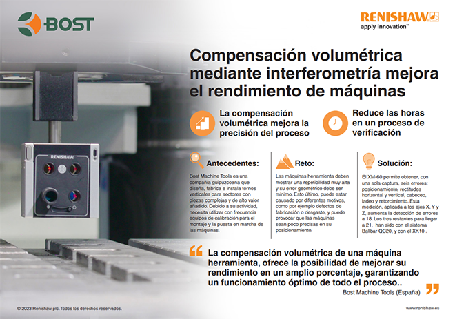 RENISHAW: (RE) calibración de máquina-herramienta y la compensación del error volumétrico