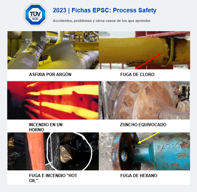 TÜV SÜD: Fichas EPSC 2023 - Conoce los últimos casos de seguridad de procesos en tu sector