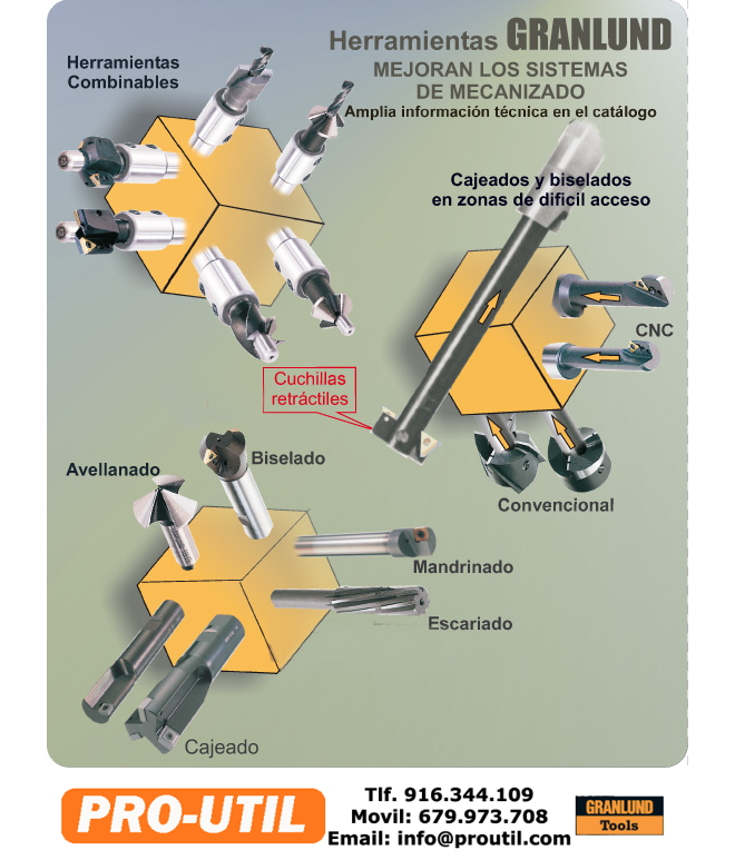 PRO-UTIL presenta todo el programa disponible de GRANLUND