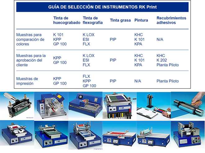 LUMAQUIN - Guía de selección: Muestras y equipos de impresión