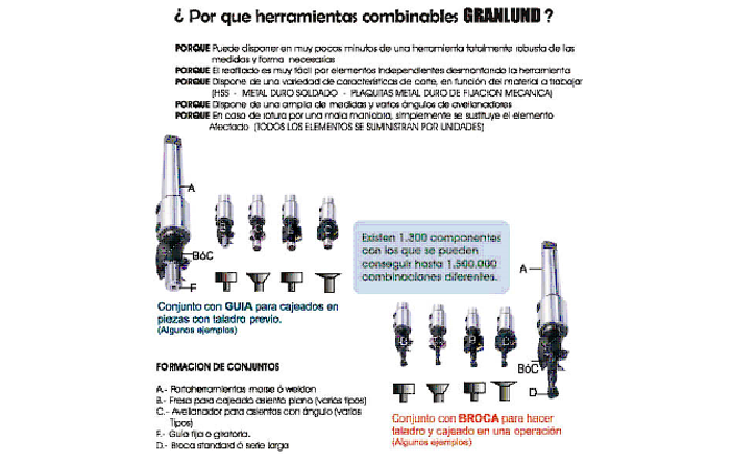 PRO-UTIL: Optimiza tu producción con las Soluciones GRANLUND