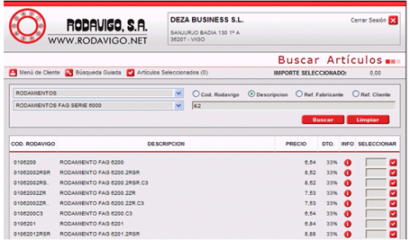RODAVIGO, Empresa del Suministro Industrial Pionera en el Comercio Electrónico B2B