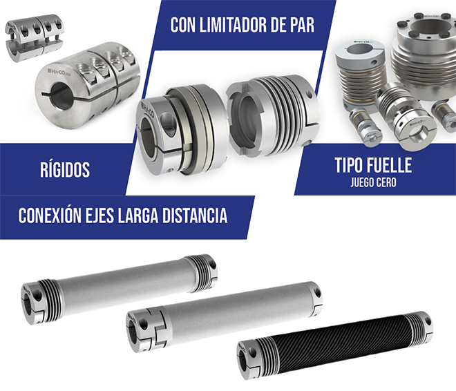 LINDIS | Acoplamientos de Seguridad HA-CO: Precisión para la Industria Moderna