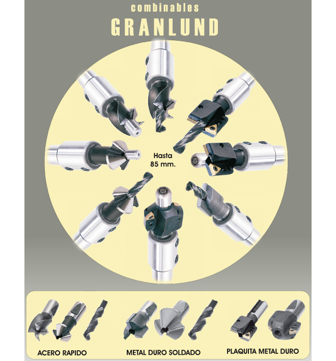 PRO-UTIL: Herramientas Combinables Granlund
