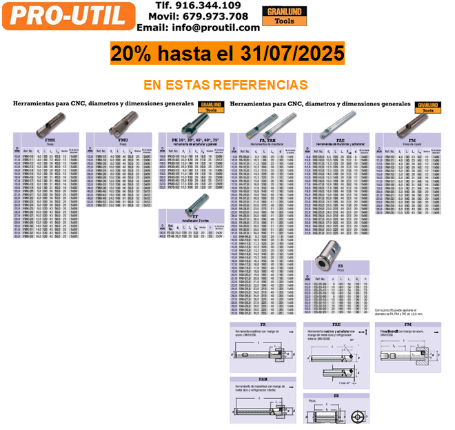 PRO-UTIL: Descuento del 20%, hasta el 31 de julio