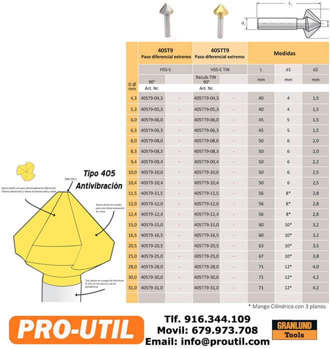 PRO-UTIL - Herramientas GRANLUND: Avellanadores Antivibración