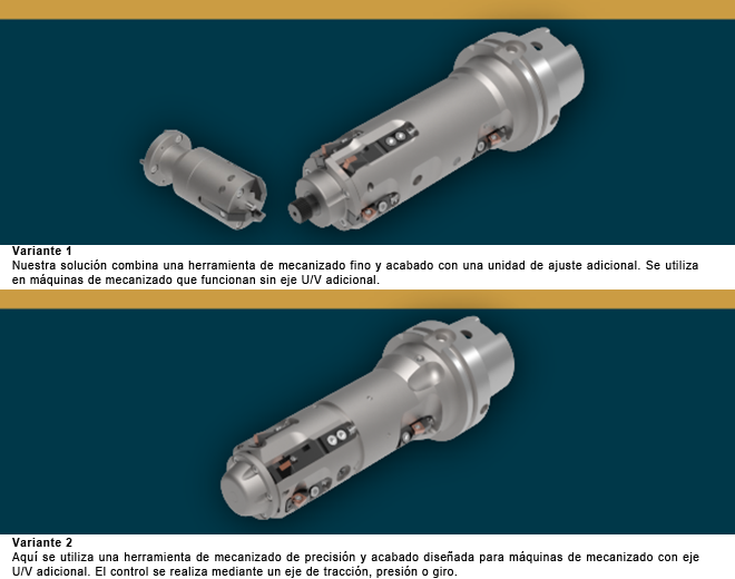 LMT Tools: Sistemas de herramientas complejas para procesos de bucle cerrado