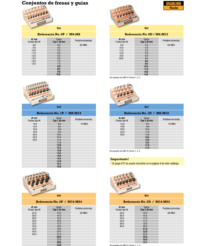 OFERTA HERRAMIENTAS GRANLUND