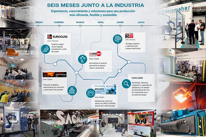LAS NUEVAS PRIORIDADES DE LA INDUSTRIA: UNA REFLEXIÓN DESDE LA EXPERIENCIA SOBRE EL TERRENO LAS NUEVAS PRIORIDADES DE LA INDUSTRIA: UNA REFLEXIÓN DESDE LA EXPERIENCIA SOBRE EL TERRENO