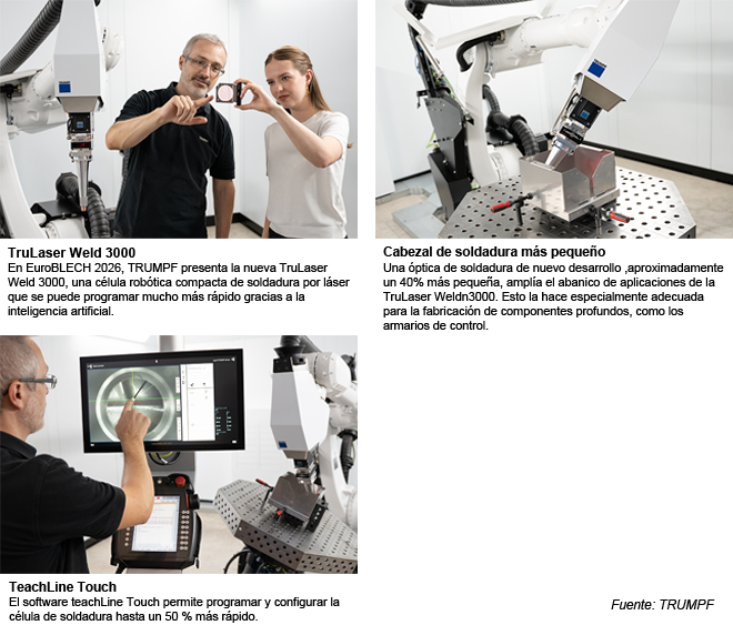 TRUMPF en EuroBLECH 2026: Mayor producción de piezas con la nueva célula de soldadura láser de TRUMPF basada en inteligencia artificial TRUMPF en EuroBLECH 2026: Mayor producción de piezas con la nueva célula de soldadura láser de TRUMPF basada en inteligencia artificial