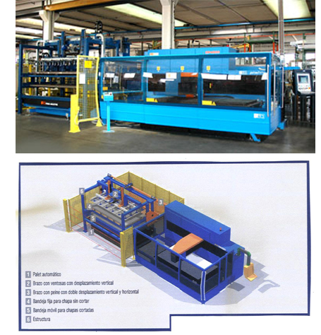PROTEM LASER, S.L.: NUEVA MAQUINA DE CORTE POR LASER DE CHAPA